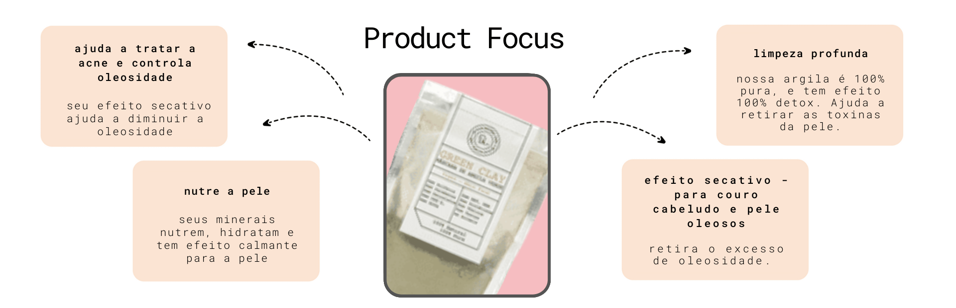 [Banner produto] argila verde