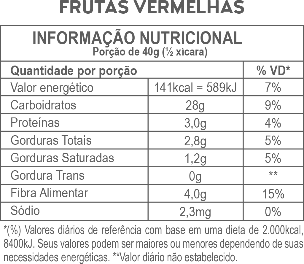 Tabela nutricional Granola Frutas Vermelhas 300g